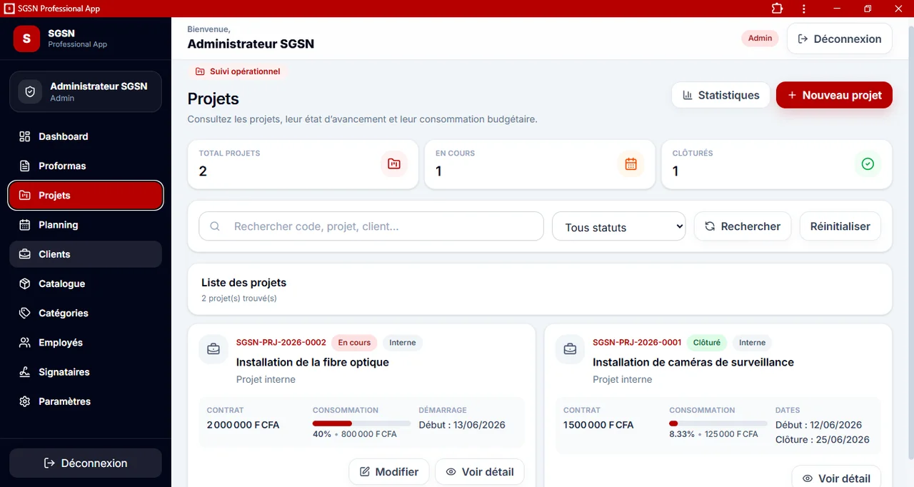 SGSN Proforma : La liste des projets et leur avancement.