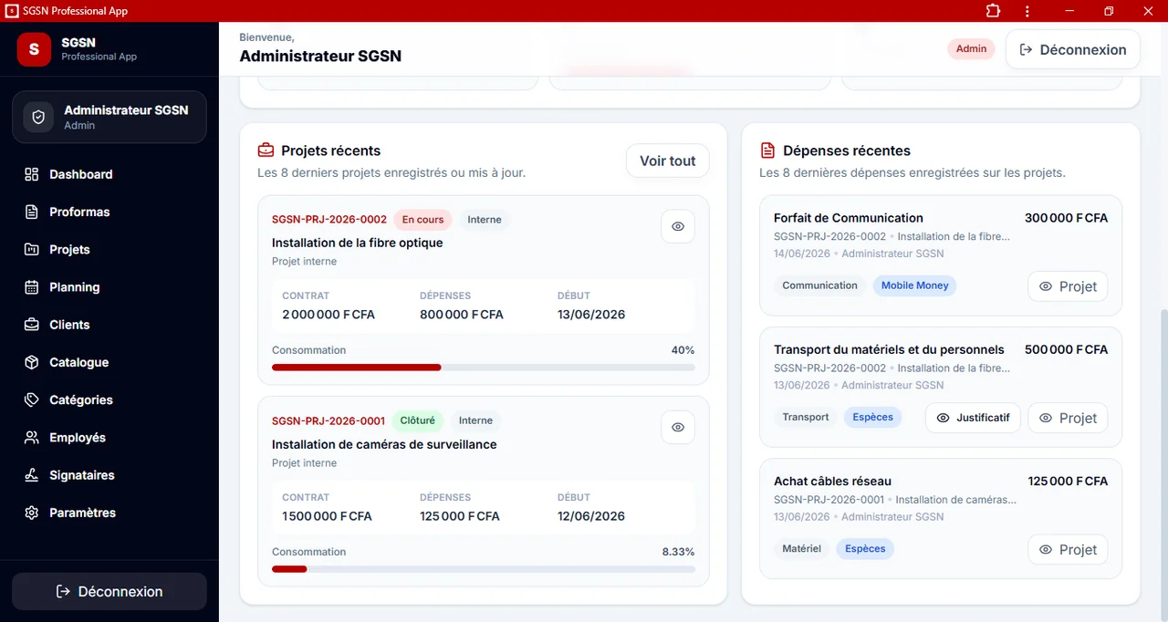 SGSN Proforma : La vue des projets et des dépenses récentes.